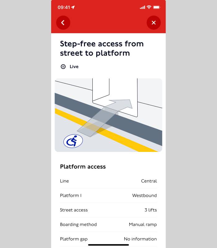 tfl go app - wheelchair ramp info